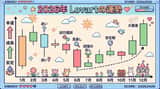 2026 Fortune Telling Prompt (Super Famicom Style)