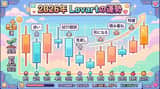 2026 Fortune Telling Prompt (Super Famicom Style)