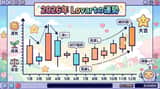 2026 Fortune Telling Prompt (Super Famicom Style)