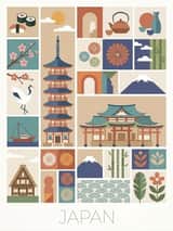 Create a square vintage travel poster of Country Or Place