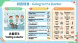 Batch study card generation prompts (physics, English, poetry)