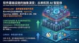 Grok Imagine Prompt: Linux, Containers/K8s, and OpenClaw OS Concepts