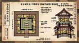 Sơ đồ mặt bằng lâu đài thời Azuchi-Momoyama