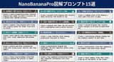 ラグジュアリーブランドのティーザー動画用プロンプト