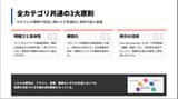 Presentation Slide Generation Prompt