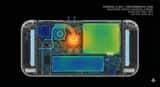 Thermal X-Ray Style Infographic Prompt (Nintendo Switch Example)