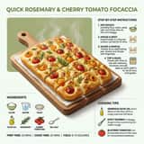 Ultra-Clean Modern Recipe Infographic for Focaccia