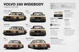 宽体 Volvo 240 规格项目
