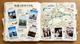 Página de Scrapbook de Viagem por Xinjiang