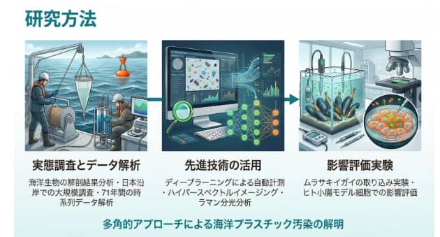 Slide Generation Prompt for Nano Banana Pro