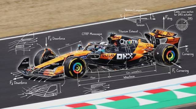 Engineering annotations overlay