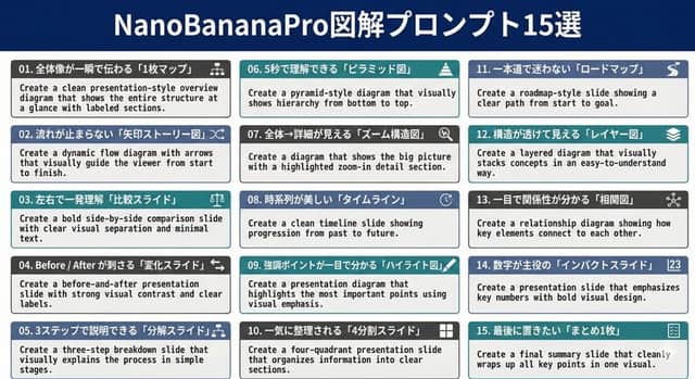 ラグジュアリーブランドのティーザー動画用プロンプト