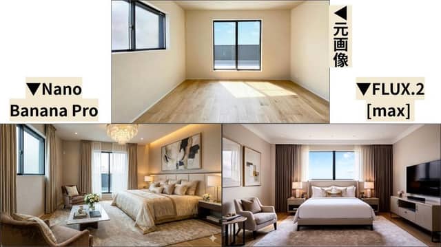 Room Transformation to Five-Star Hotel Suite