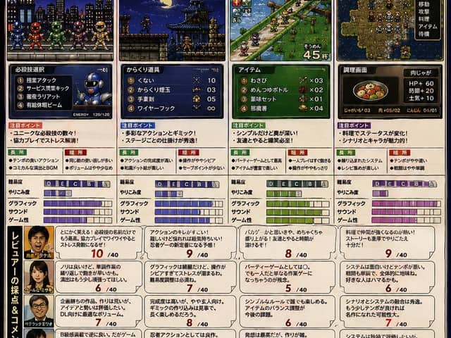 Pagina di recensioni di riviste di videogiochi giapponesi rétro