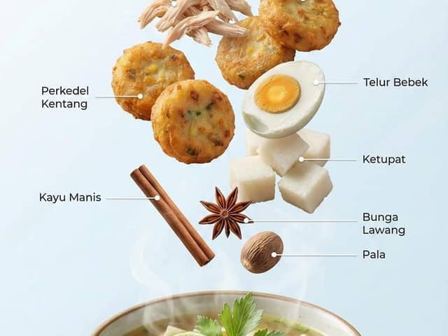 Ultra-Realistic Cinematic Food Photography Infographic