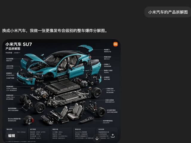 小米 SU7 爆炸图聊天截图