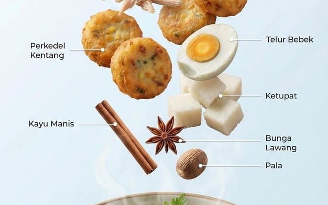 Ultra-Realistic Cinematic Food Photography Infographic