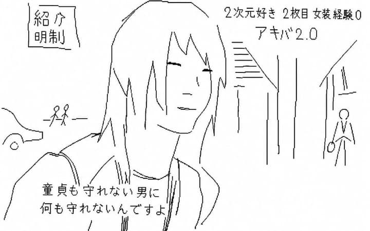 Ridisegno volutamente pessimo in stile MS Paint
