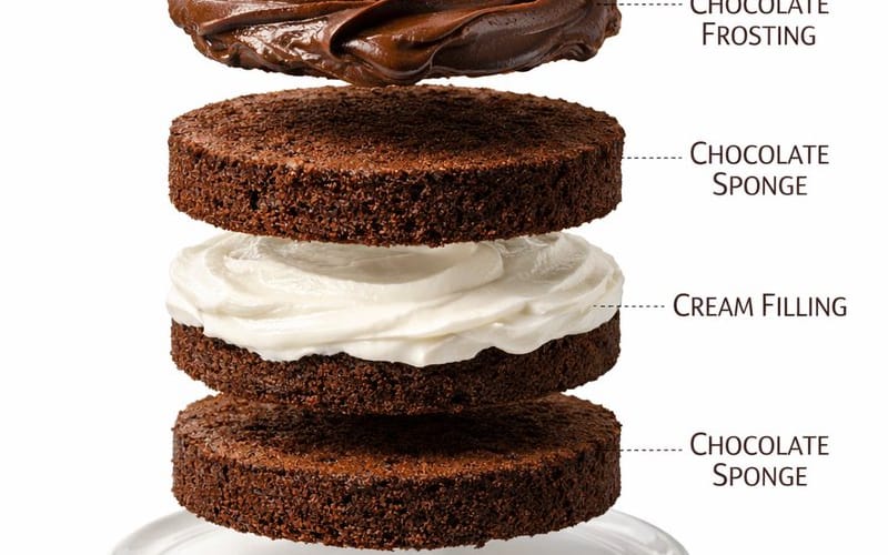 Ultra-Realistic Chocolate Cake Food Photography with Motion Prompt