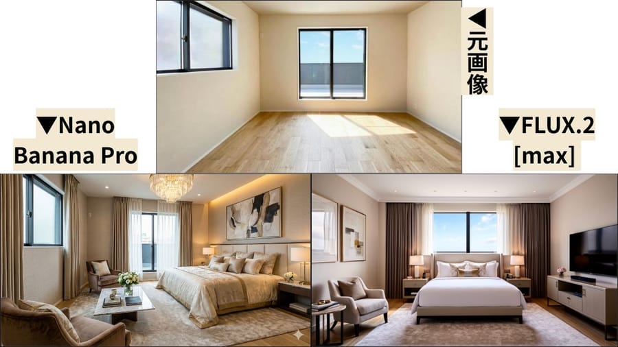 Room Transformation to Five-Star Hotel Suite
