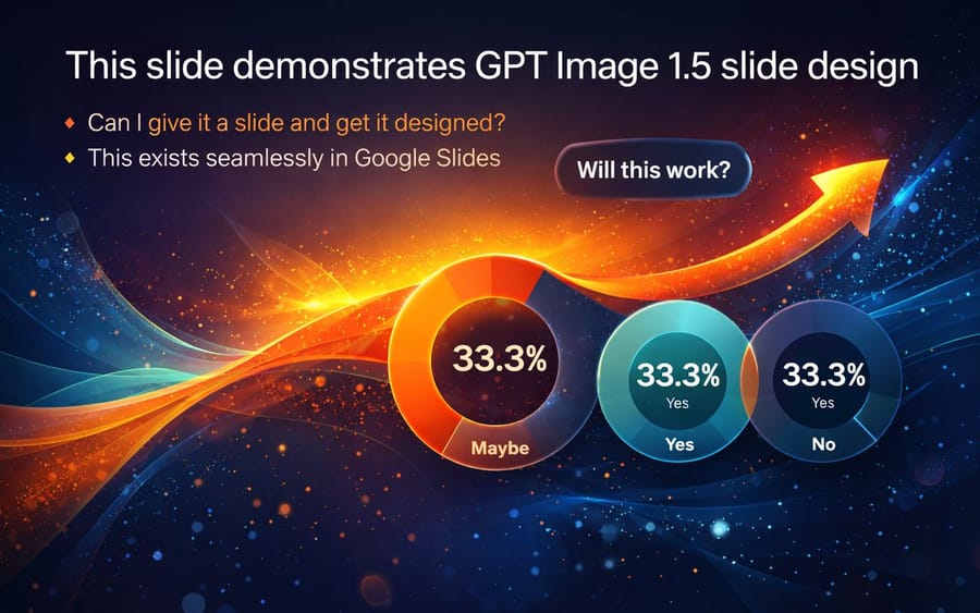 Visually Stunning Slide Generation from Content