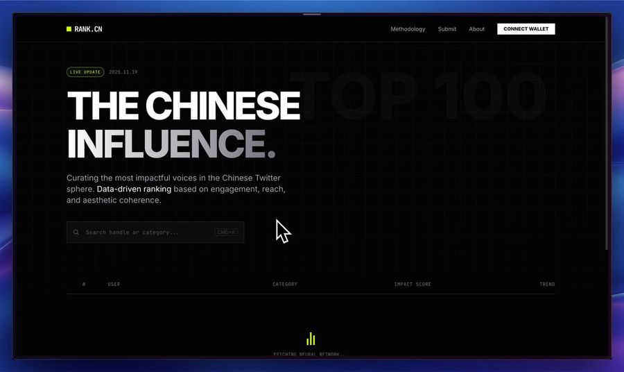 Chinese Twitter KOL leaderboard landing page