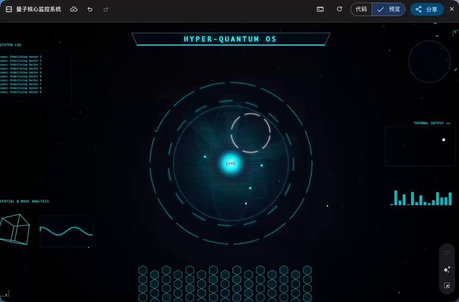 Quantum core monitoring single-page HTML