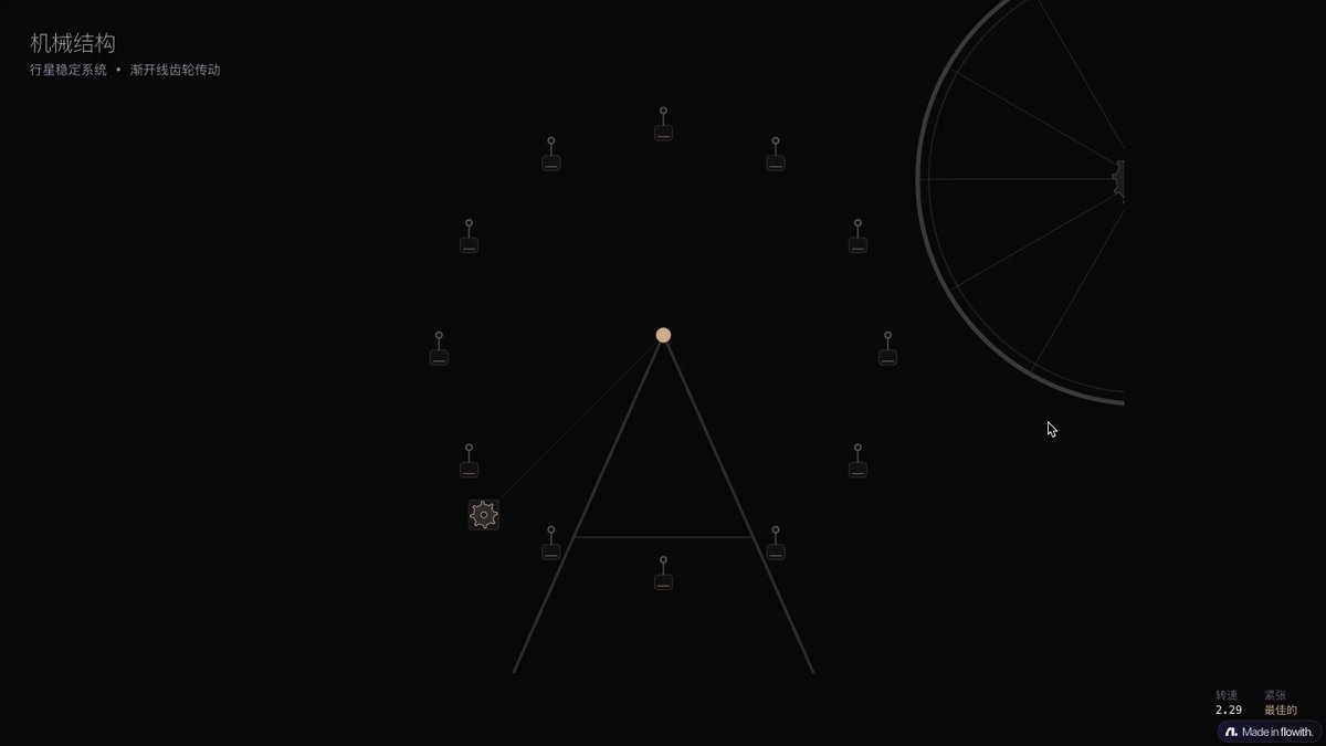 SVG Ferris wheel mechanical animation in HTML